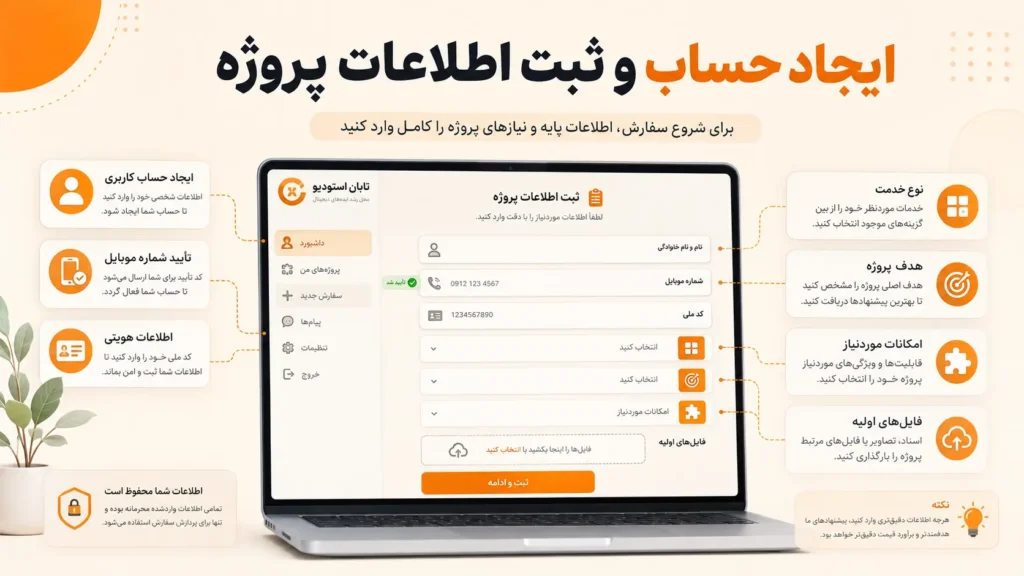 ثبت سفارش در سامانه تابان استودیو؛ راهنمای کامل ۷ مرحله‌ای پرداخت و پیگیری