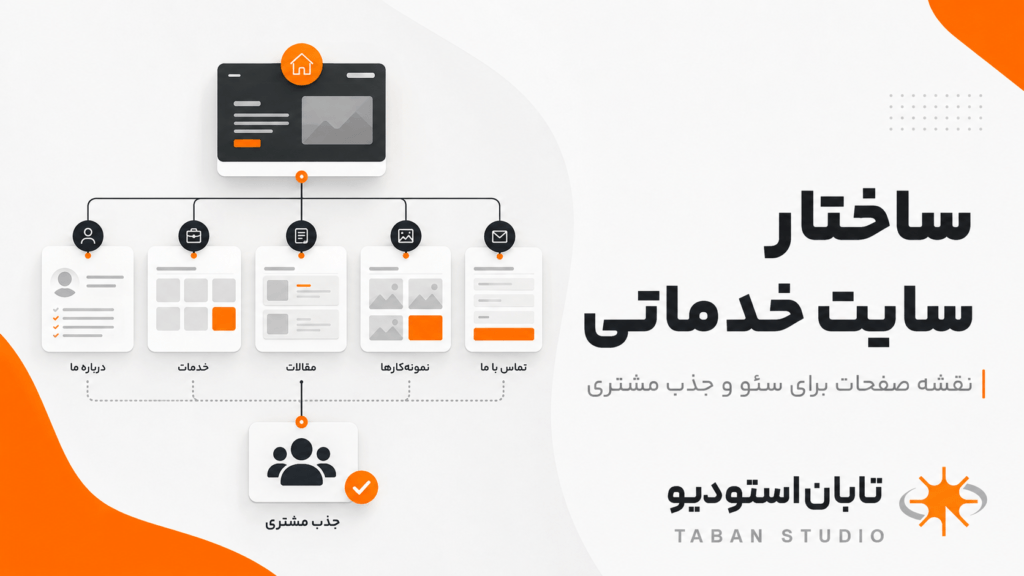 ساختار سایت خدماتی چیست؟ نقشه صفحات برای سئو | تابان استودیو