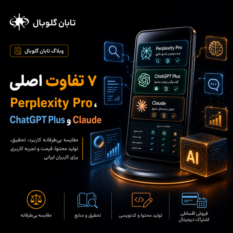 7 تفاوت Perplexity Pro با ChatGPT Plus و Claude