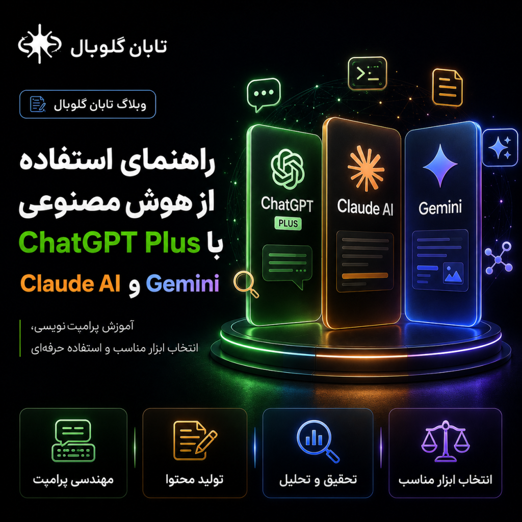 راهنمای استفاده از هوش مصنوعی با ChatGPT Plus Claude AI و Gemini
