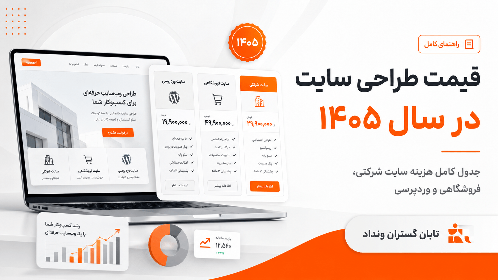قیمت طراحی سایت