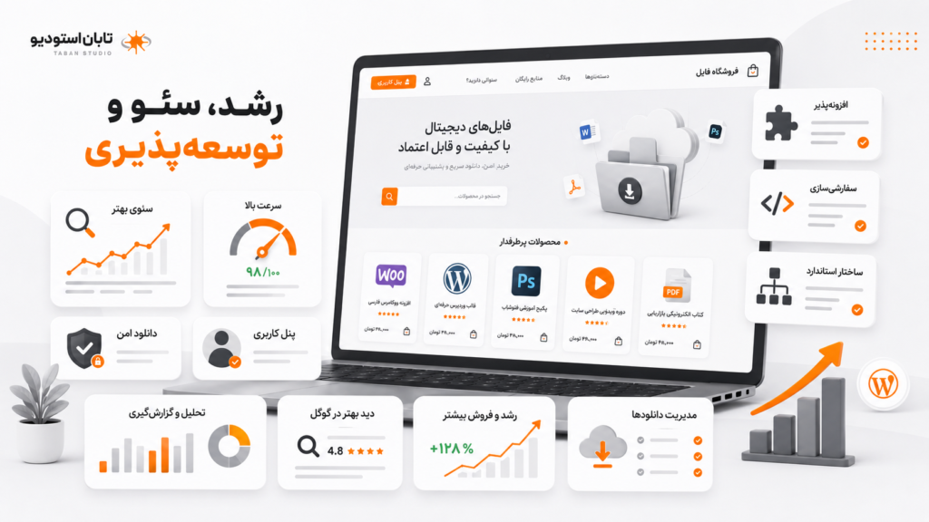 مقایسه سایت آماده فروش فایل با سایت‌ساز ایرانی و وردپرس