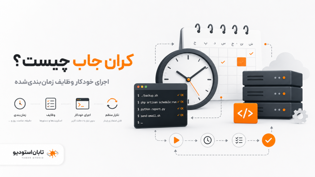 کران جاب چیست و چگونه در وردپرس و کنترل پنل تنظیم می‌شود