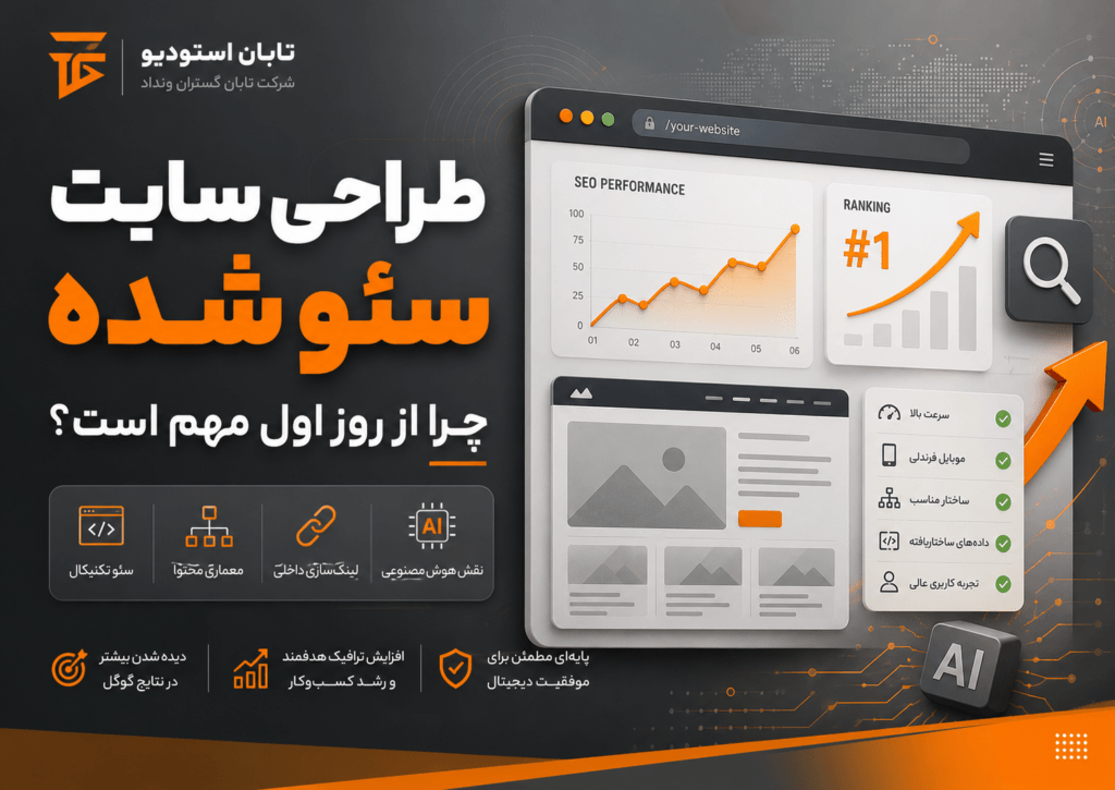 طراحی سایت سئو شده یعنی چه و چرا از روز اول مهم است؟