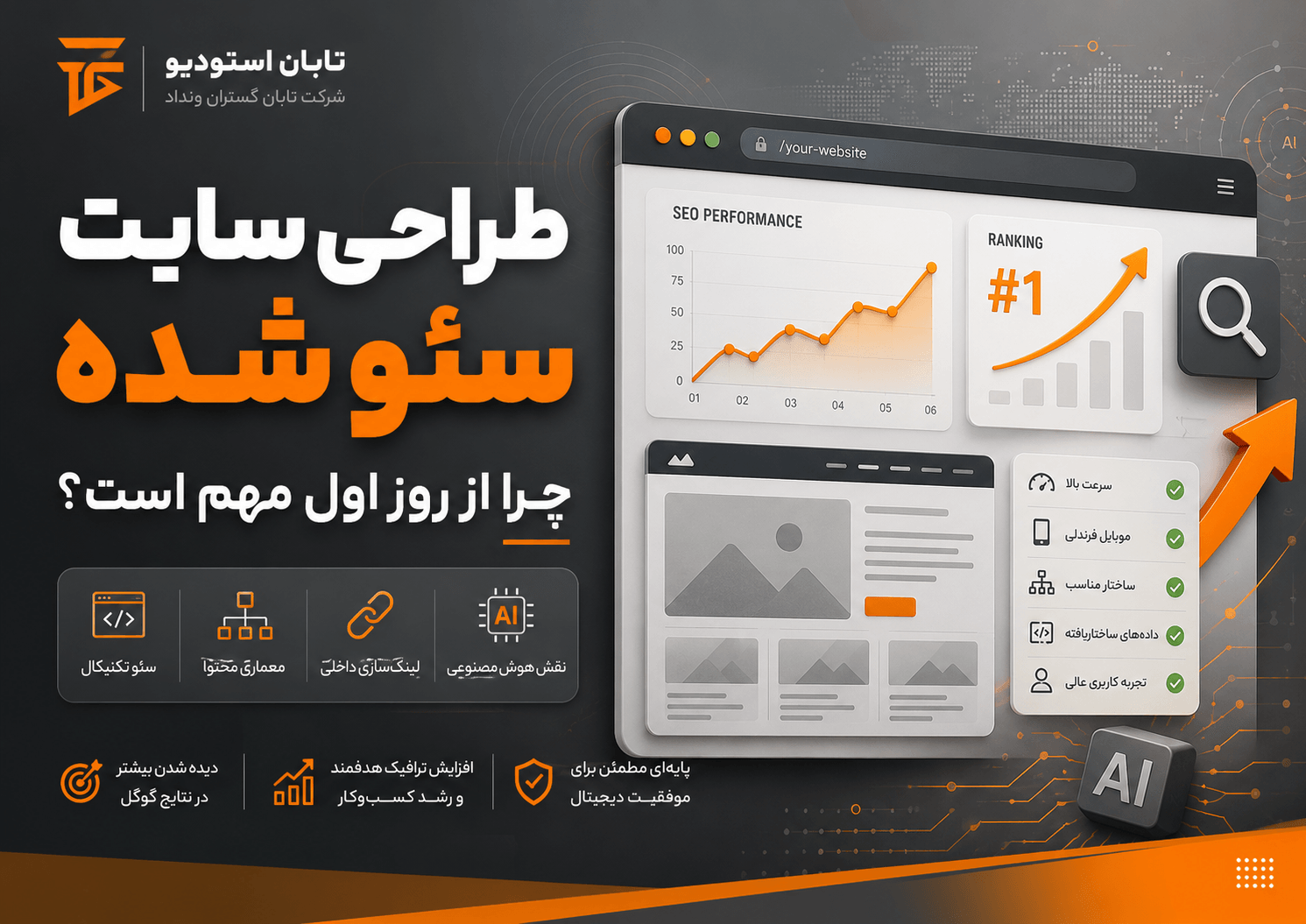 طراحی سایت سئو شده یعنی چه و چرا از روز اول مهم است؟