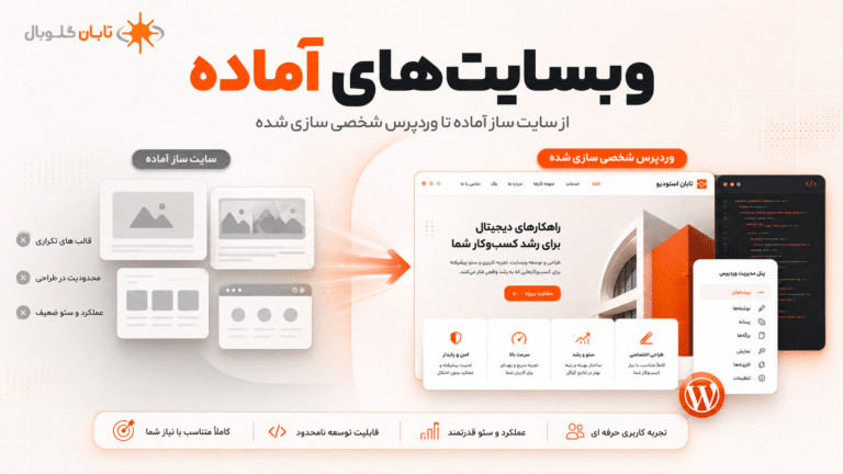 وبسایت آماده, وب سایت آماده, خرید وبسایت آماده, خرید وب سایت آماده, سایت ساز آماده, طراحی وبسایت وردپرسی, طراحی وب سایت وردپرسی, شخصی سازی وردپرس, تابان استودیو, تابان استادیو