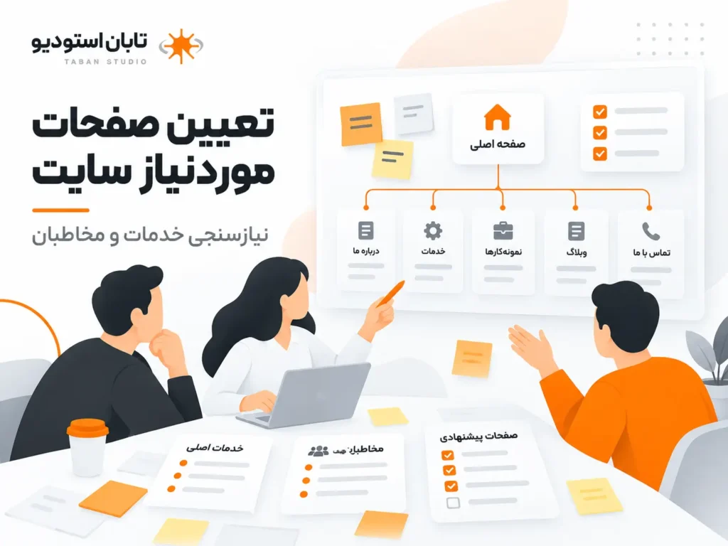 سایت شرکتی چند صفحه لازم دارد؟ راهنمای ساختار صفحات برای کسبوکارها