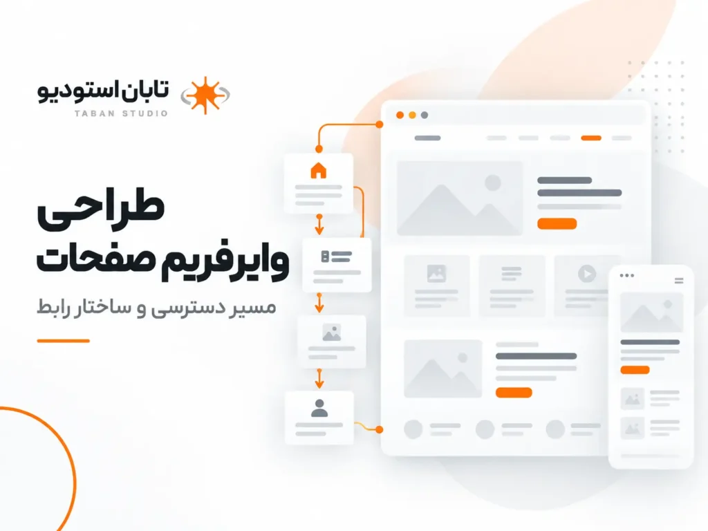 سایت شرکتی چند صفحه لازم دارد؟ راهنمای ساختار صفحات برای کسبوکارها