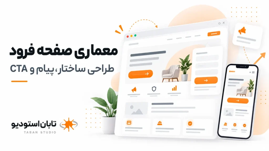 معماری صفحه فرود برای کمپین تبلیغاتی ماکاپ معماری صفحه فرود تبلیغاتی با تیتر، فرم، دکمه اقدام و نمایش موبایل