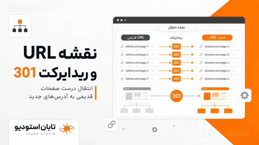 سئو مهاجرت سایت؛ چگونه هنگام بازطراحی رتبه‌ها را حفظ کنیم؟