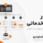 ساختار سایت خدماتی چیست؟ نقشه صفحات برای سئو | تابان استودیو