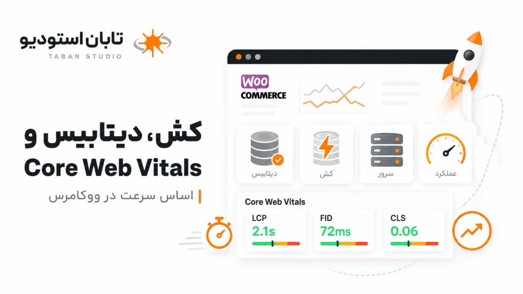 بهینه سازی سرعت ووکامرس و افزایش سرعت فروشگاه اینترنتی