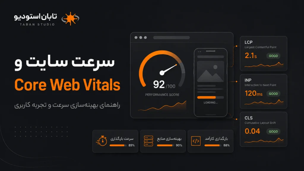 معیارهای Core Web Vitals شامل LCP و INP و CLS در سئو تکنیکال