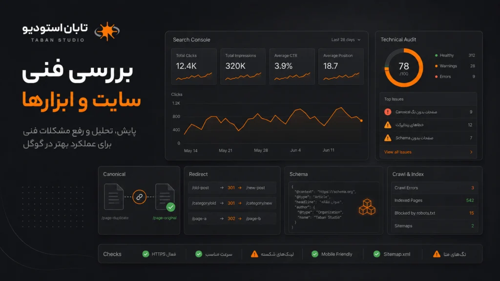 ممیزی سئو تکنیکال با Search Console و Canonical و Redirect و Schema