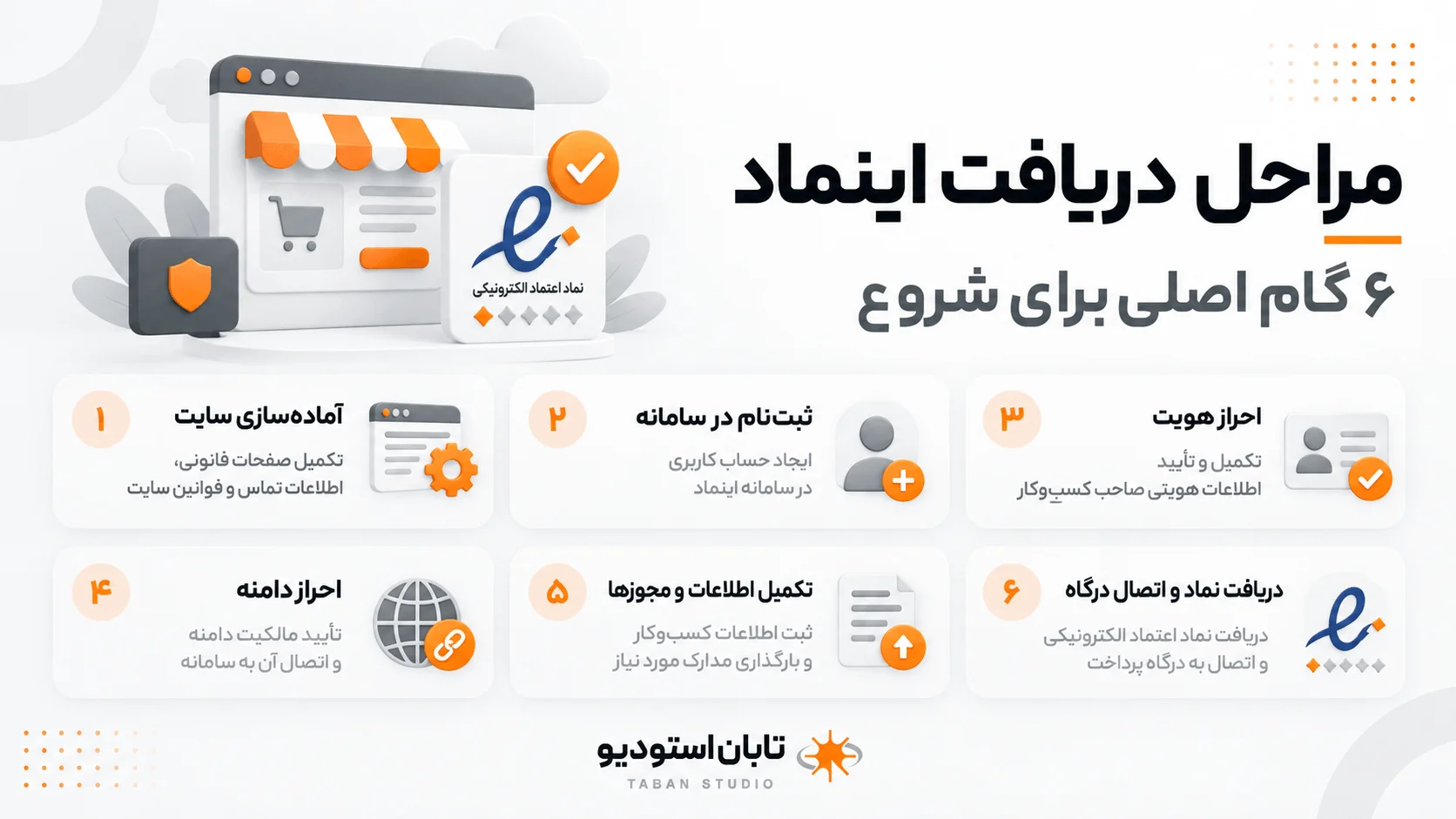 اینماد چیست؟ شرایط و دریافت اینماد ۱۴۰۵ | تابان استودیو
