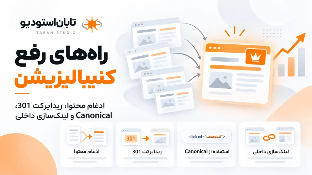 کنیبالیزیشن در سئو چیست؟ تشخیص رقابت داخلی صفحات با Google Search Console