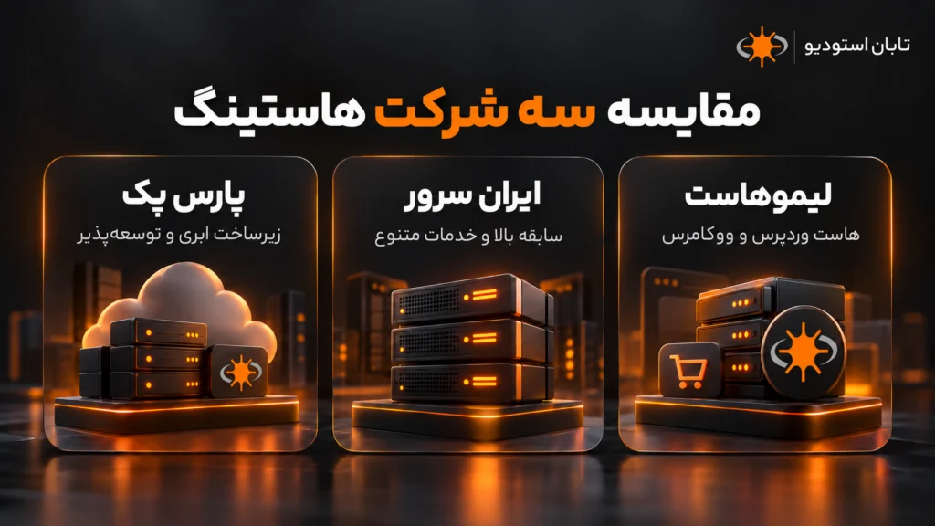 مقایسه شرکتهای هاستینگ ایران در تابان استودیو مقایسه سه شرکت هاستینگ پارس پک، ایران سرور و لیموهاست