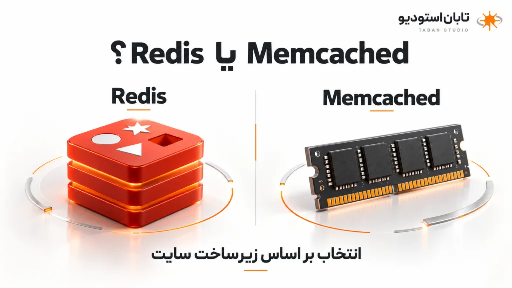 نصب و تنظیم Memcached در وردپرس؛ راهنمای کامل Object Cache، Redis و بررسی عملکرد