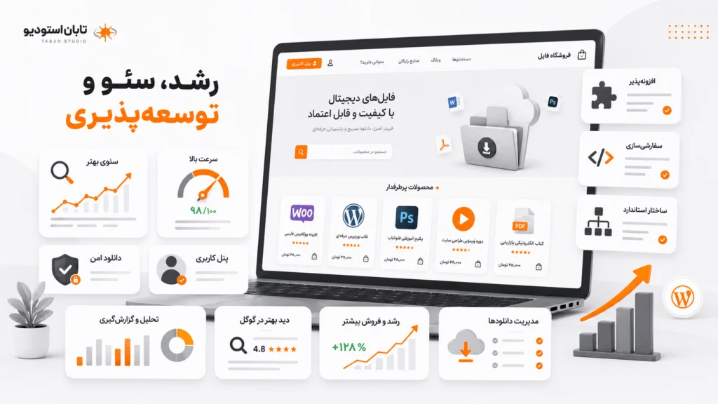 مقایسه سایت آماده فروش فایل با سایت‌ساز ایرانی و وردپرس