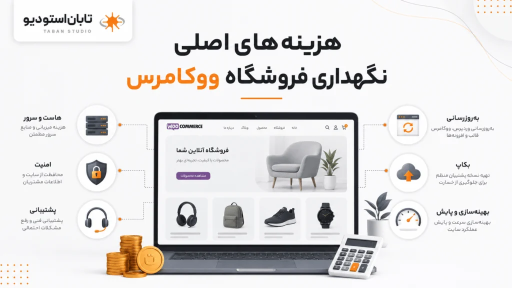بررسی هزینه نگهداری فروشگاه ووکامرس در سال ۱۴۰۵
